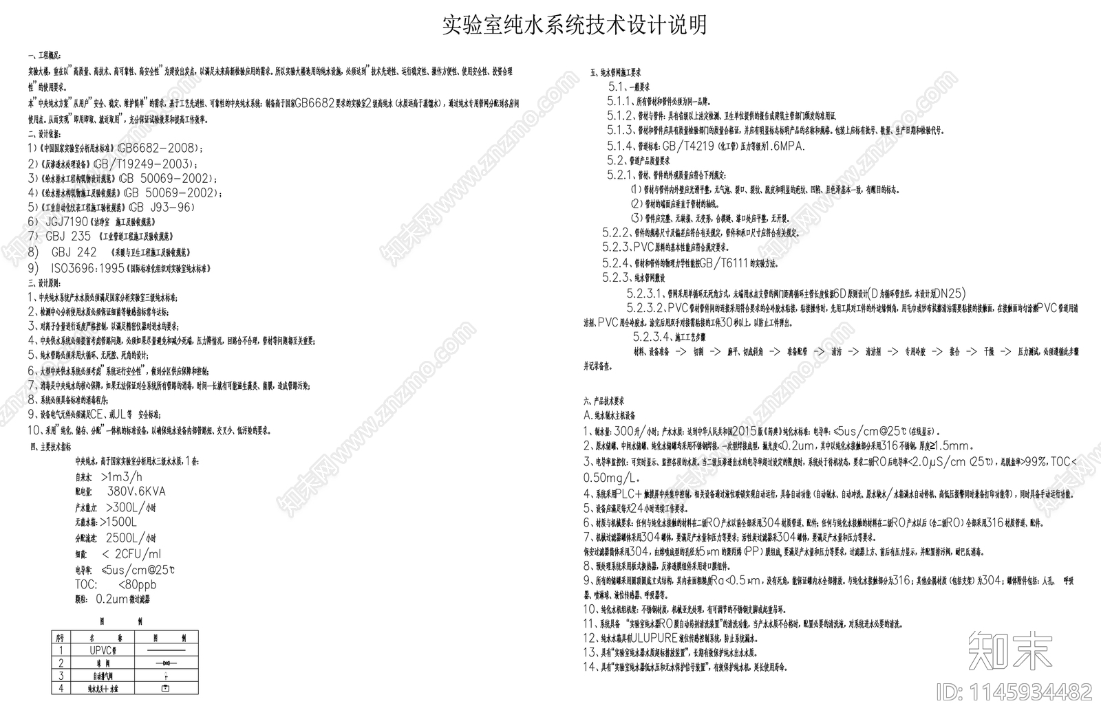 实验室设计说明图库cad施工图下载【ID:1145934482】
