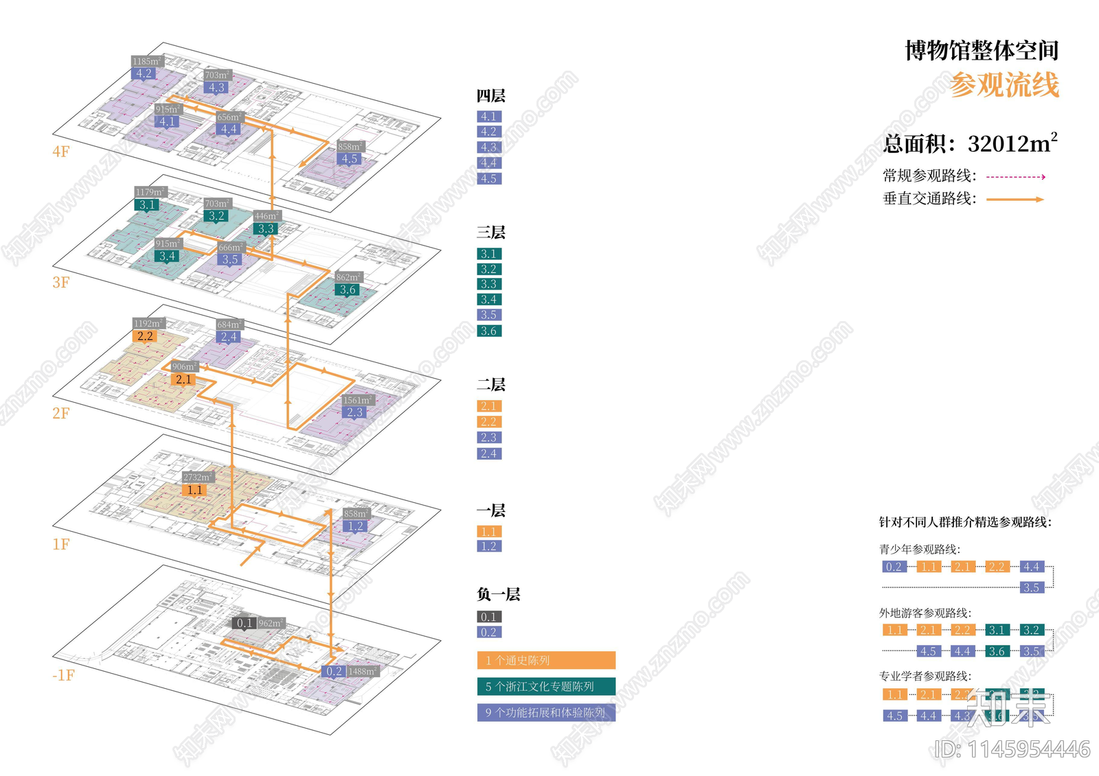 浙江省博物馆之江馆区陈列方案文本下载【ID:1145954446】