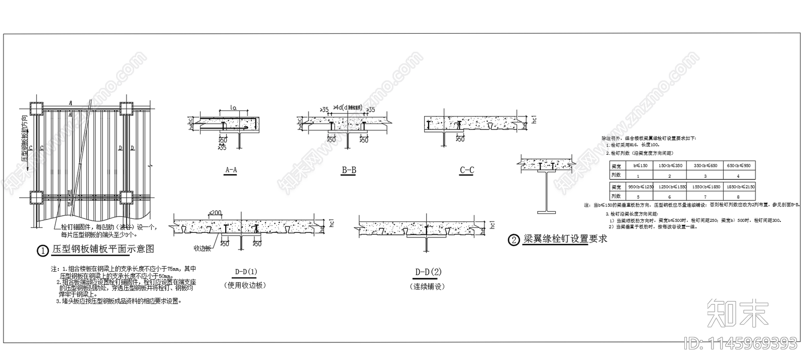 压型钢板组合楼盖板节点图cad施工图下载【ID:1145969393】