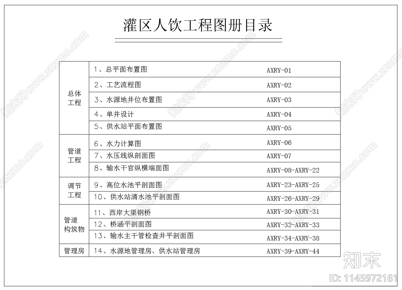 灌区人饮工程总平面图流程图cad施工图下载【ID:1145972161】