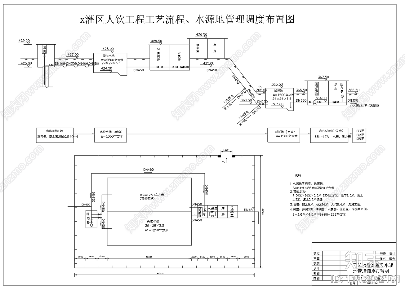 灌区人饮工程总平面图流程图cad施工图下载【ID:1145972161】