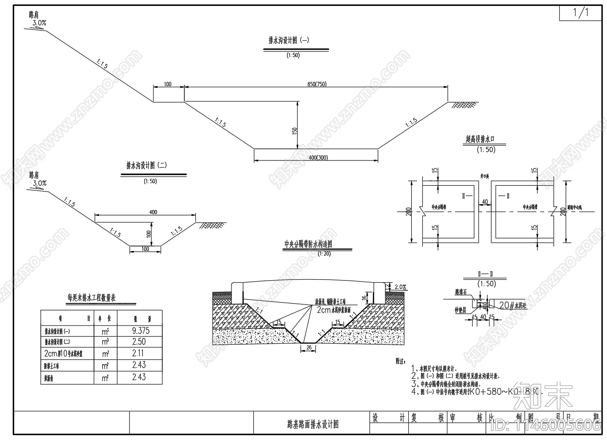 路基路面排水泄水槽集水井石砌排水沟cad施工图下载【ID:1146005606】
