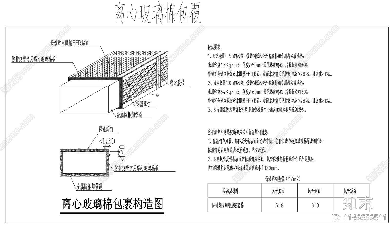 通风消防用风管防火包覆构造图cad施工图下载【ID:1146656511】