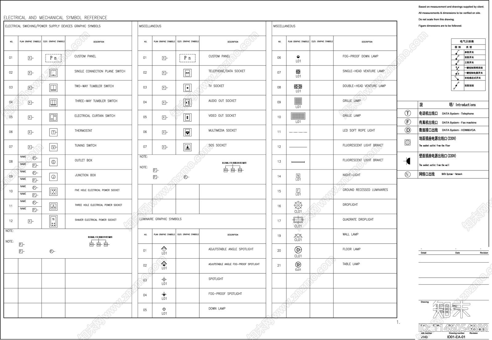 制图规范开关插座消防暖通符号材料填充图列图库施工图下载【ID:1146054889】