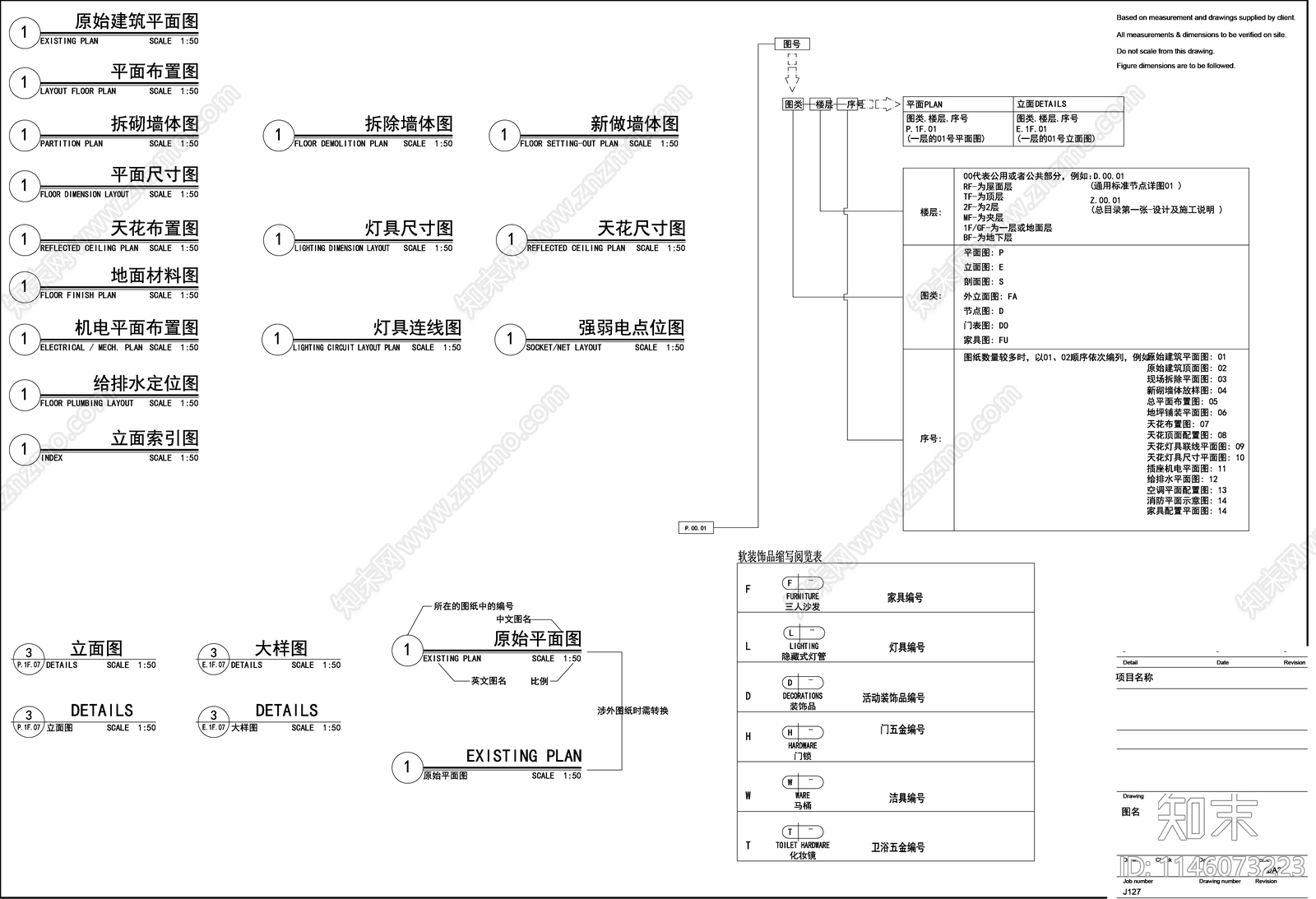 制图规范中英文缩写翻译标注符号编号图库cad施工图下载【ID:1146073223】