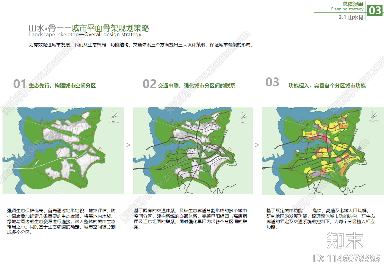 重庆巫山早阳组团城市设计方案文本下载【ID:1146078385】_【知末方案文本库】
