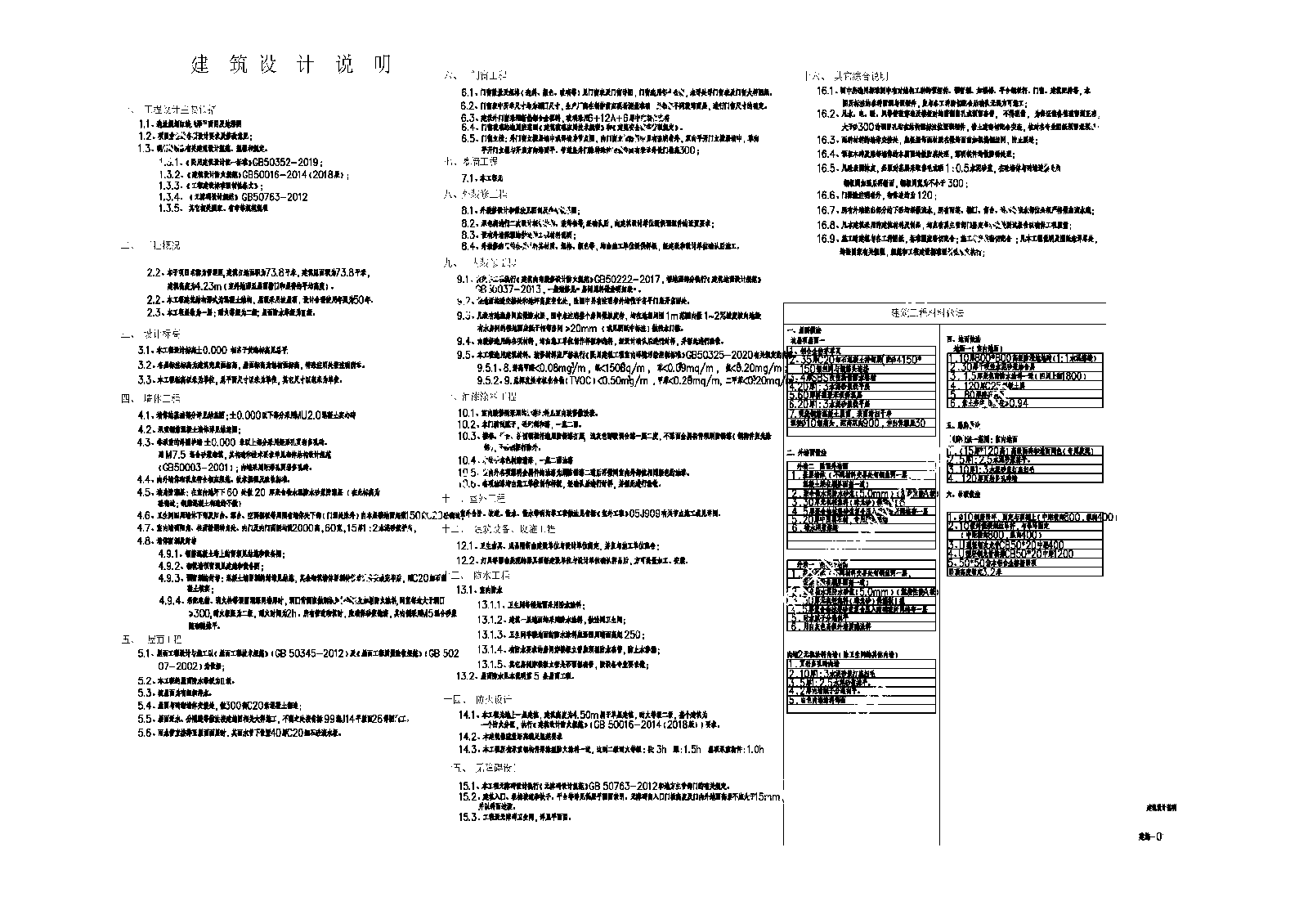 农贸市场管理房建筑cad施工图下载【ID:1146097676】