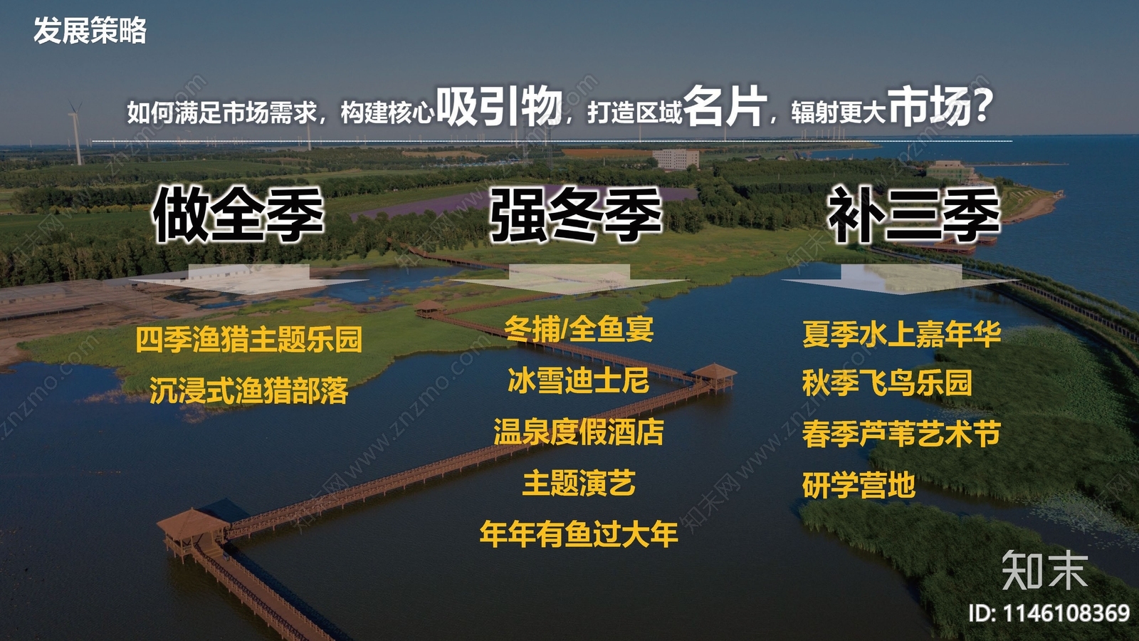 吉林松原查干湖旅游度假区策划方案文本下载【ID:1146108369】_【知末方案文本库】