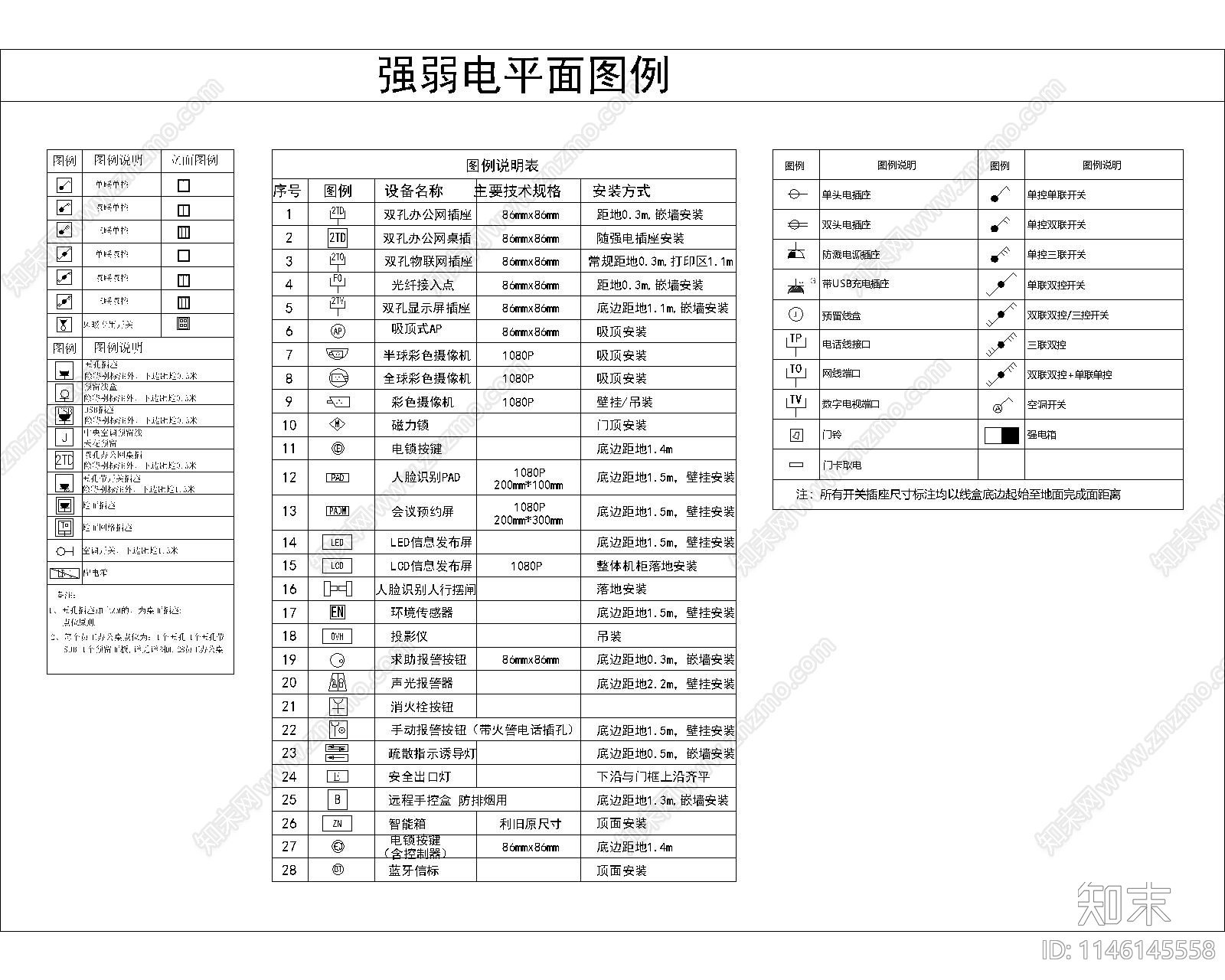 强弱电平面图例图库施工图下载【ID:1146145558】