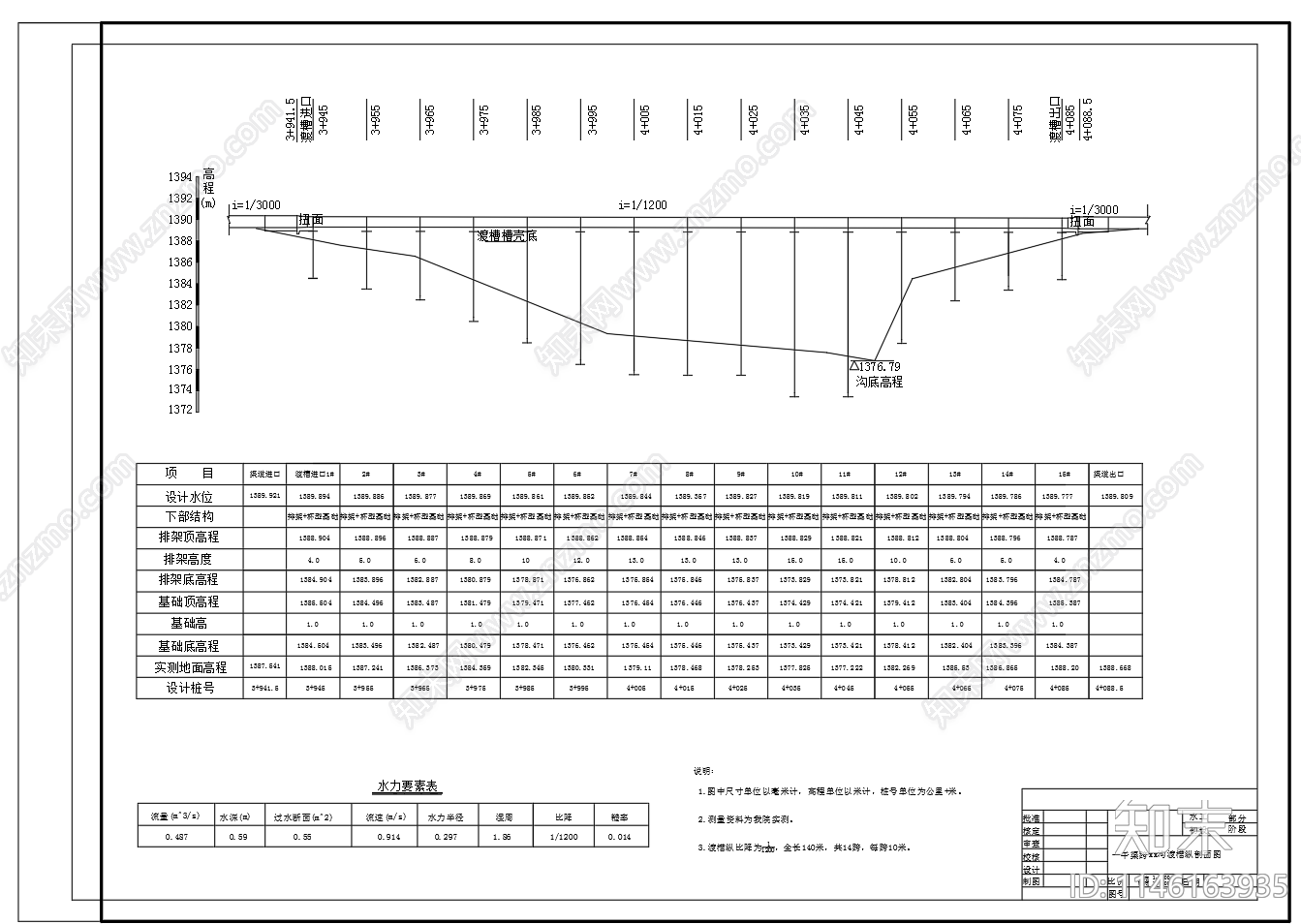 跨沟渠渡槽布置图排架钢筋图cad施工图下载【ID:1146163935】