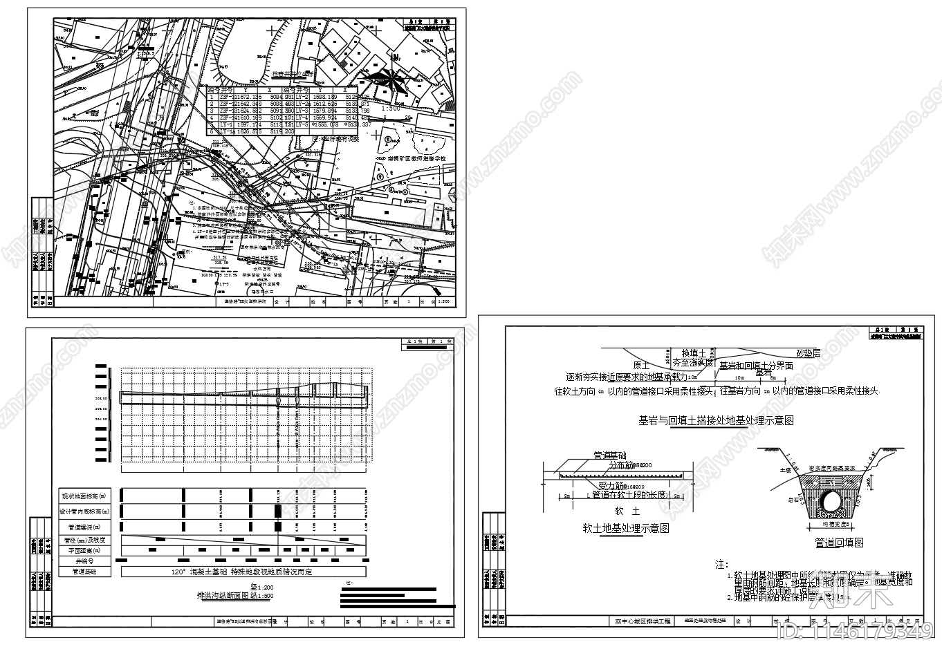 大道排洪沟工程平面纵断面图cad施工图下载【ID:1146179349】