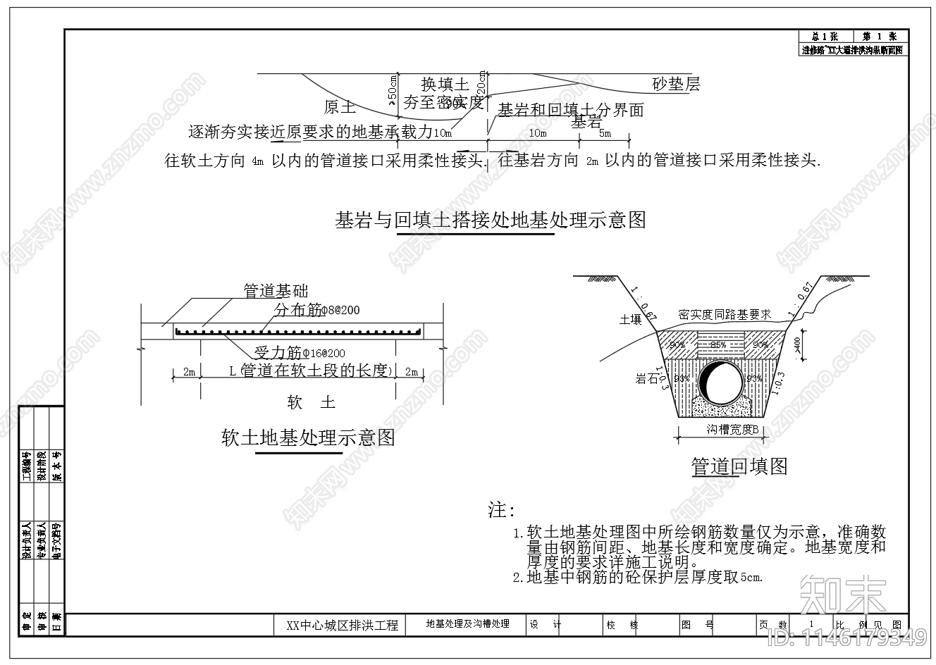 大道排洪沟工程平面纵断面图cad施工图下载【ID:1146179349】