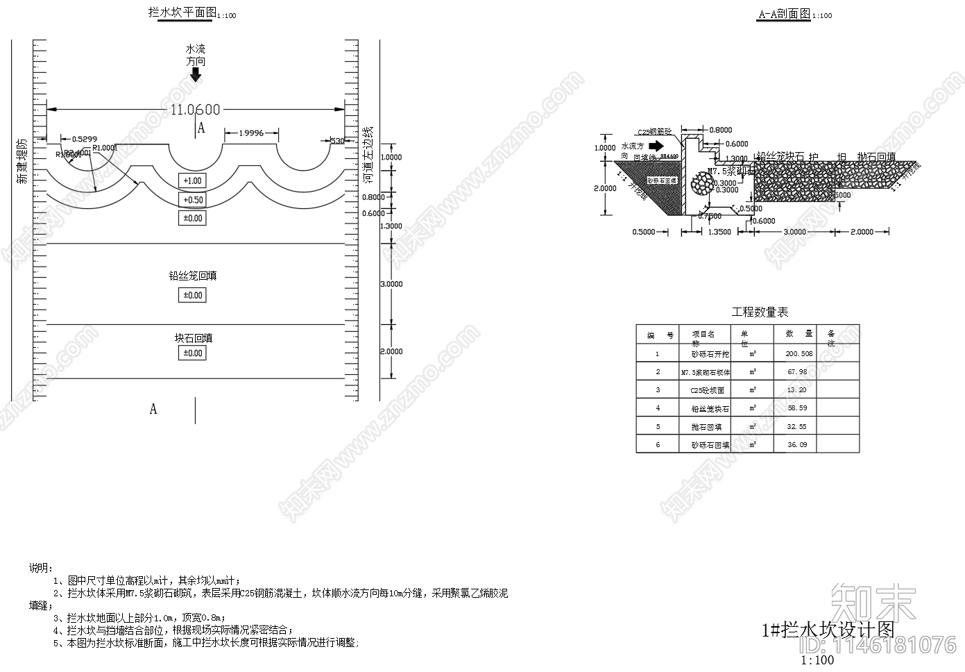 拦水坎平面图剖面配筋图cad施工图下载【ID:1146181076】