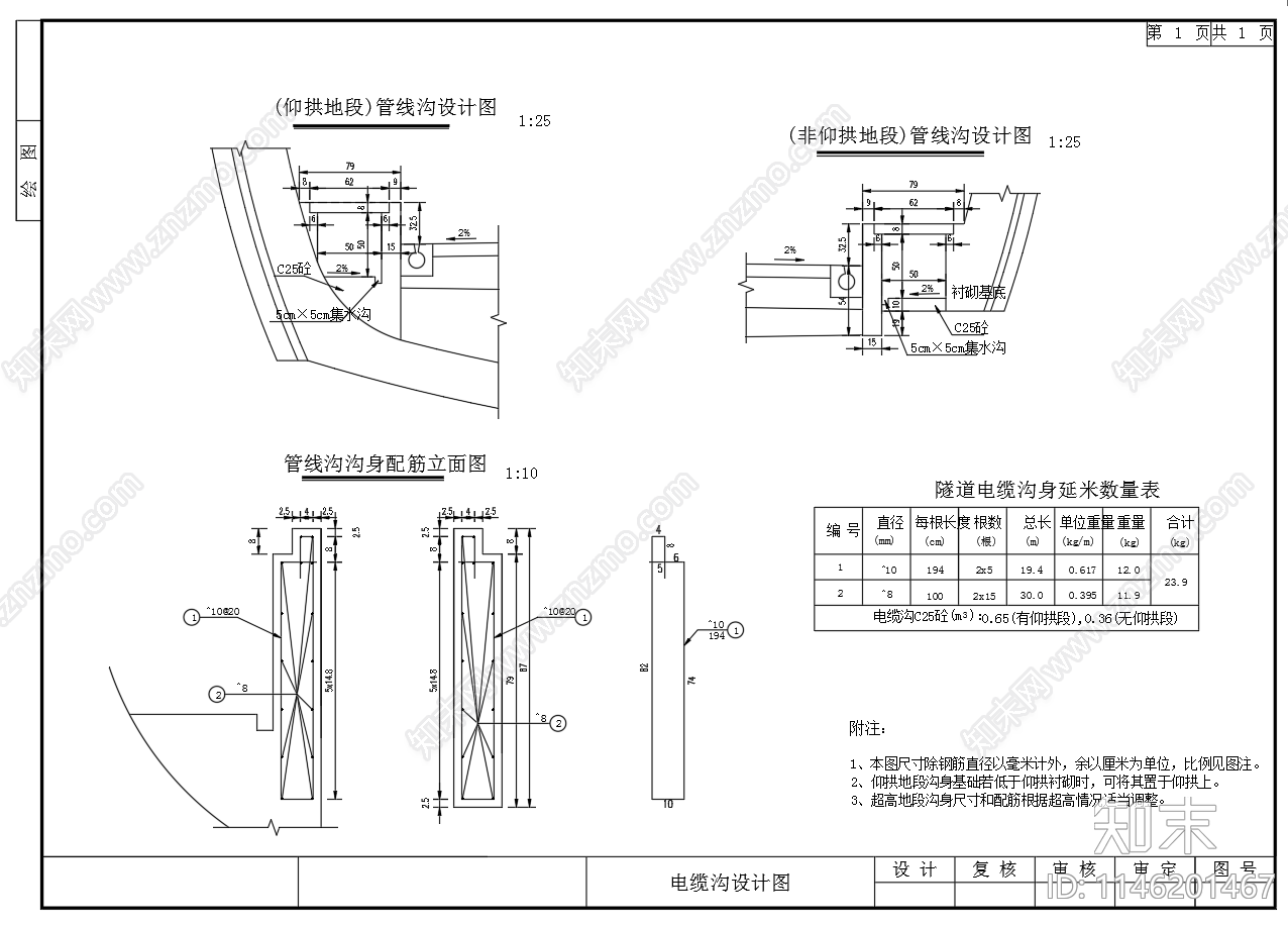 隧道电缆沟盖板设计图施工图下载【ID:1146201467】