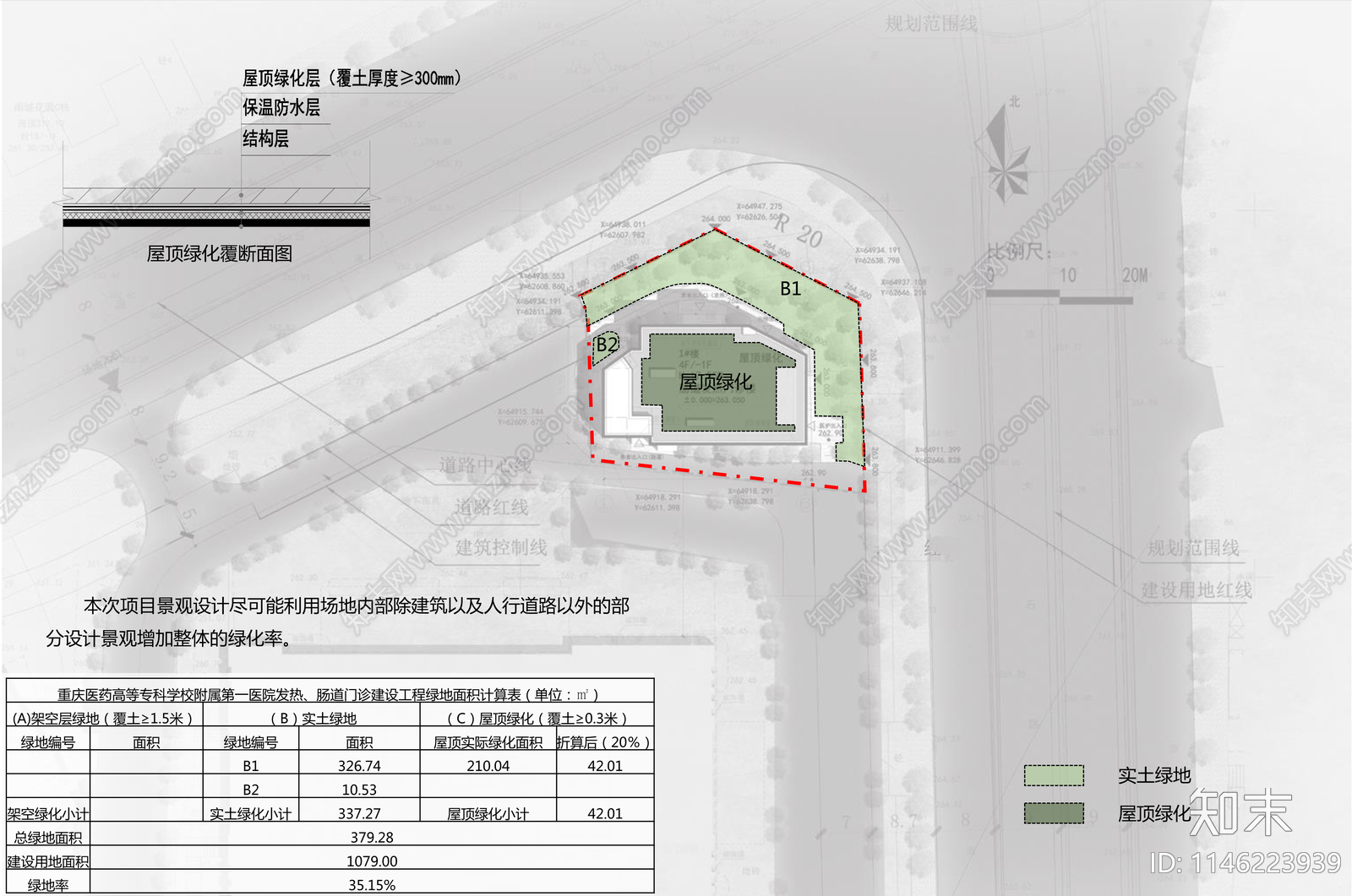 重庆重医药专科学校附一院发热门诊方案文本下载【ID:1146223939】