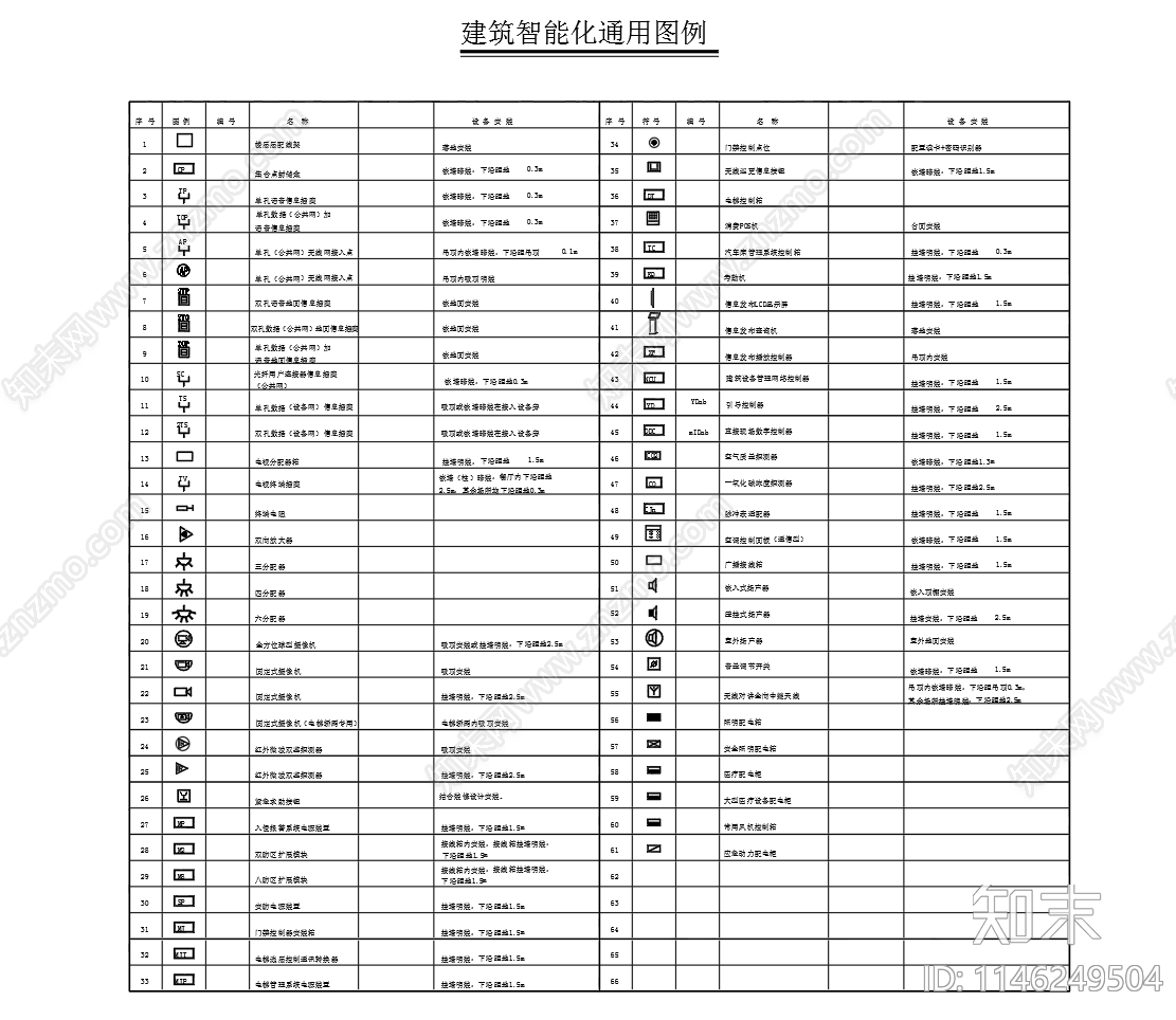 建筑智能化通用图例CAD图块施工图下载【ID:1146249504】