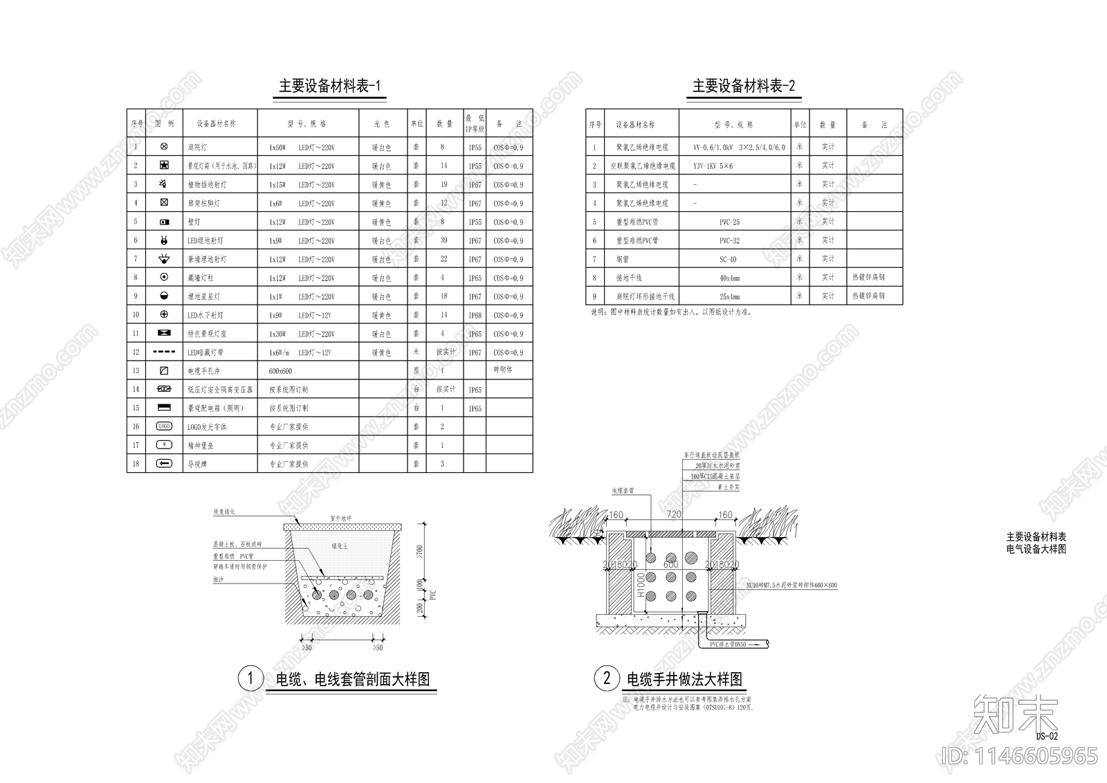 新中式示范区给排水电气系统cad施工图下载【ID:1146605965】