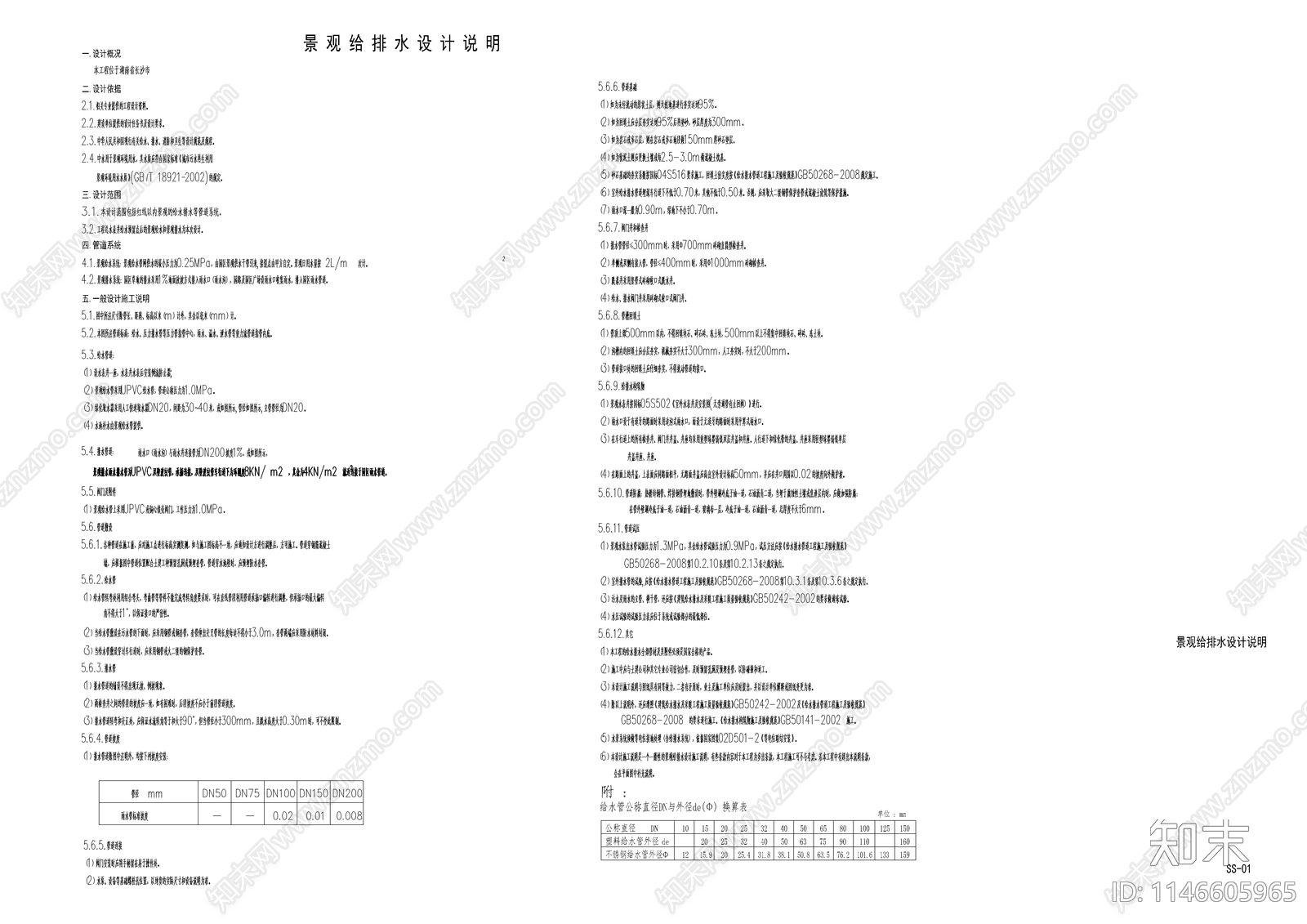 新中式示范区给排水电气系统cad施工图下载【ID:1146605965】