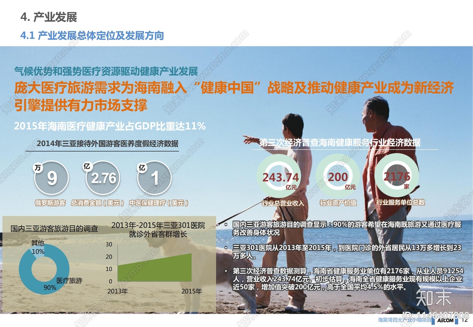 海口海棠湾林旺风情产业小镇规划方案文本下载【ID:1146407808】
