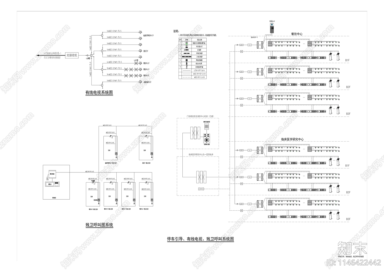 医院建筑设施工程智能化工程cad施工图下载【ID:1146422442】