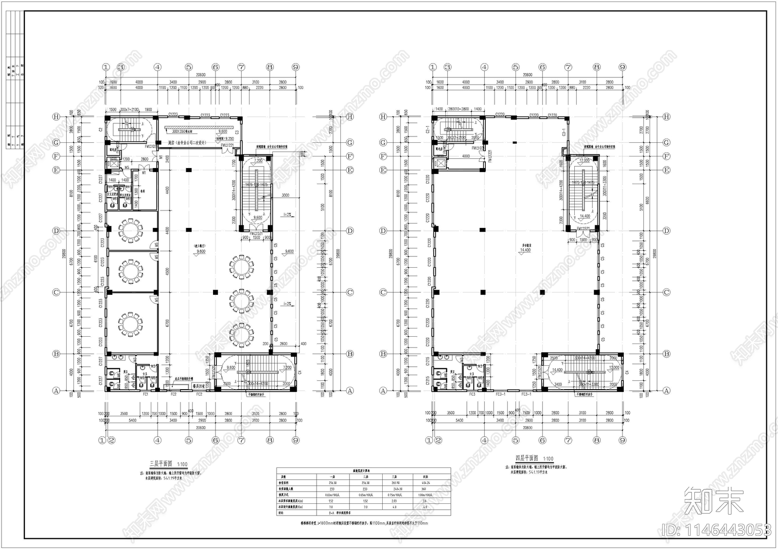 学校食堂建筑施工图下载【ID:1146443053】