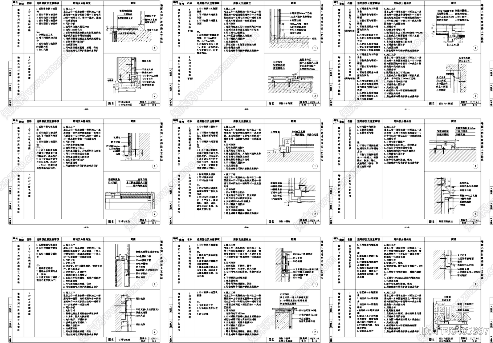 室内装饰工程通用节点详图CAD图集施工图下载【ID:1146465997】