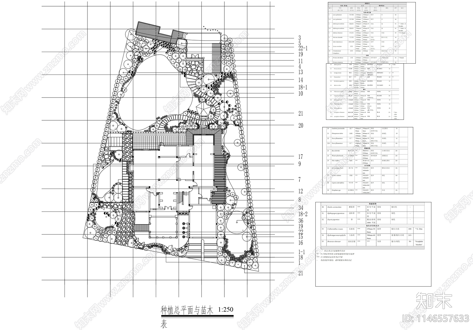 庭院景观植物绿化平面施工图下载【ID:1146557633】