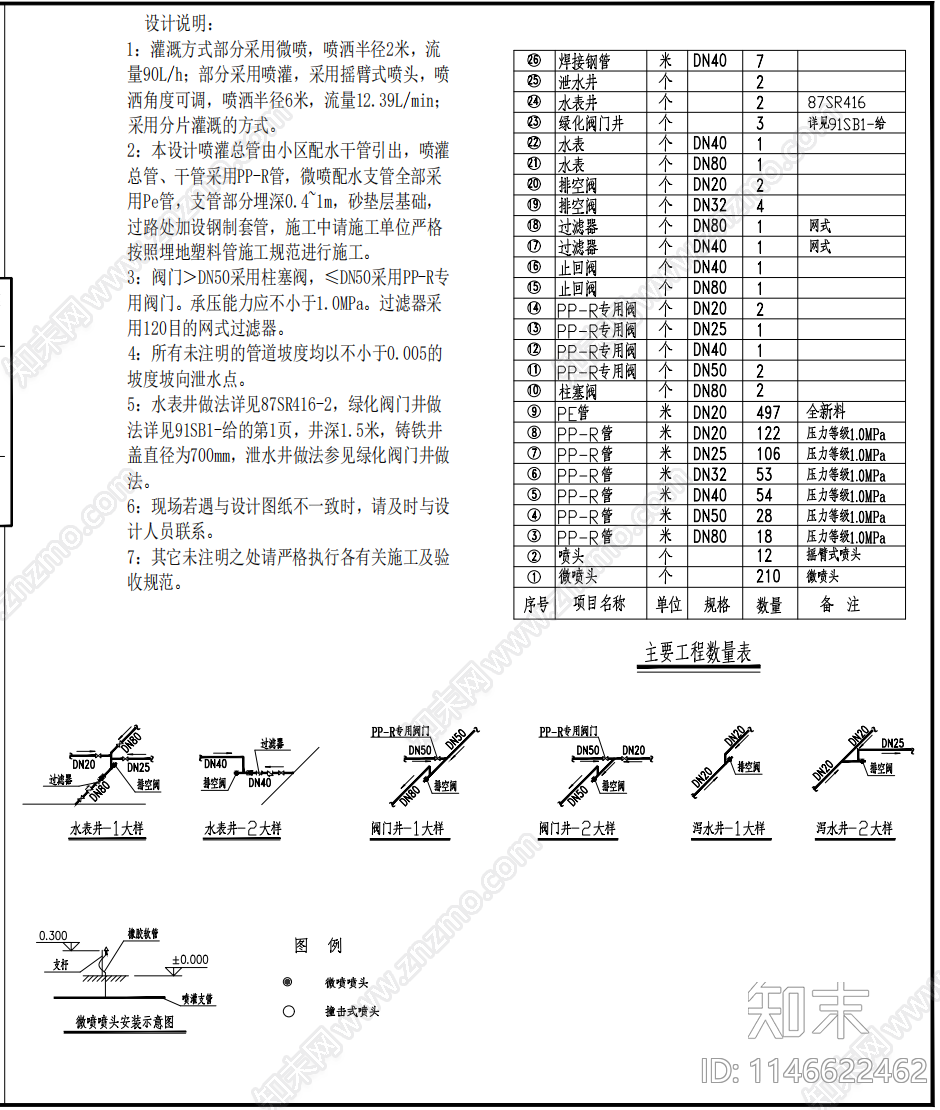 小区绿化喷灌平面图cad施工图下载【ID:1146622462】