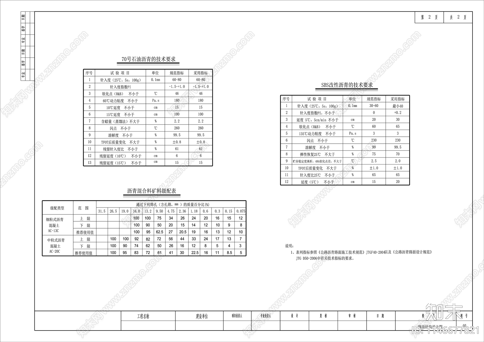 路面白改黑节点cad施工图下载【ID:1146677821】