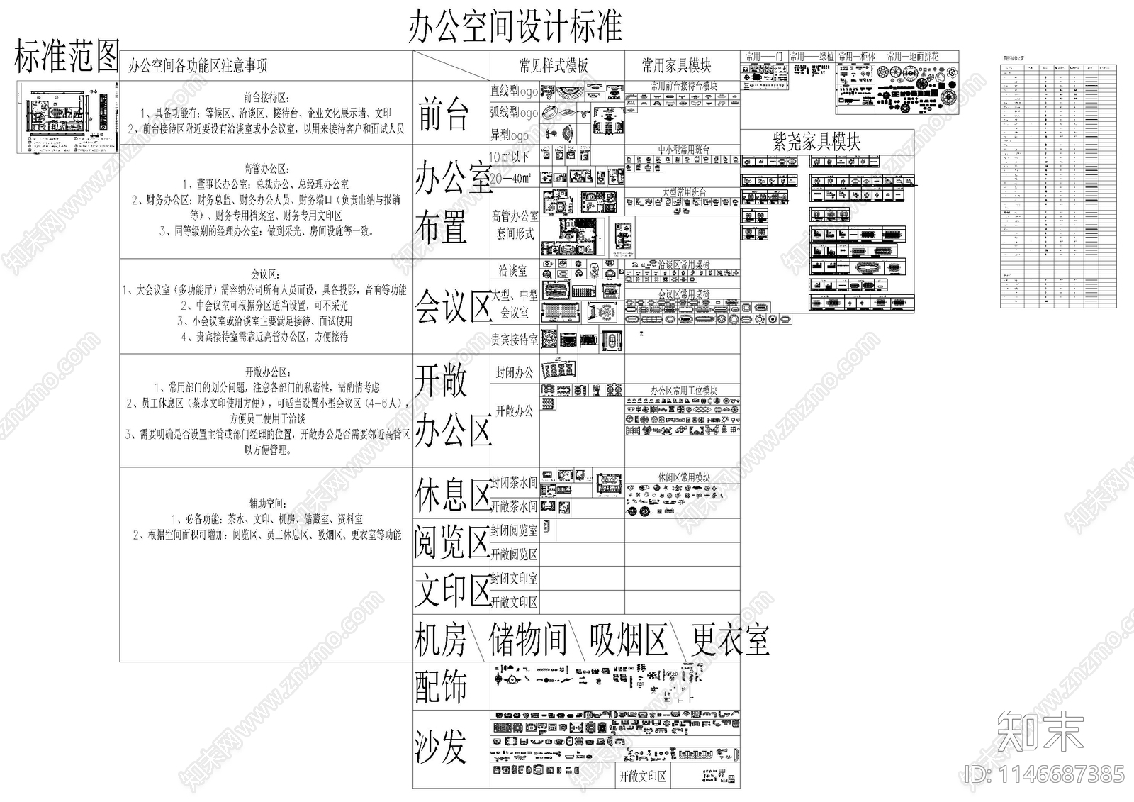 办公空间设计标准及CAD图库cad施工图下载【ID:1146687385】
