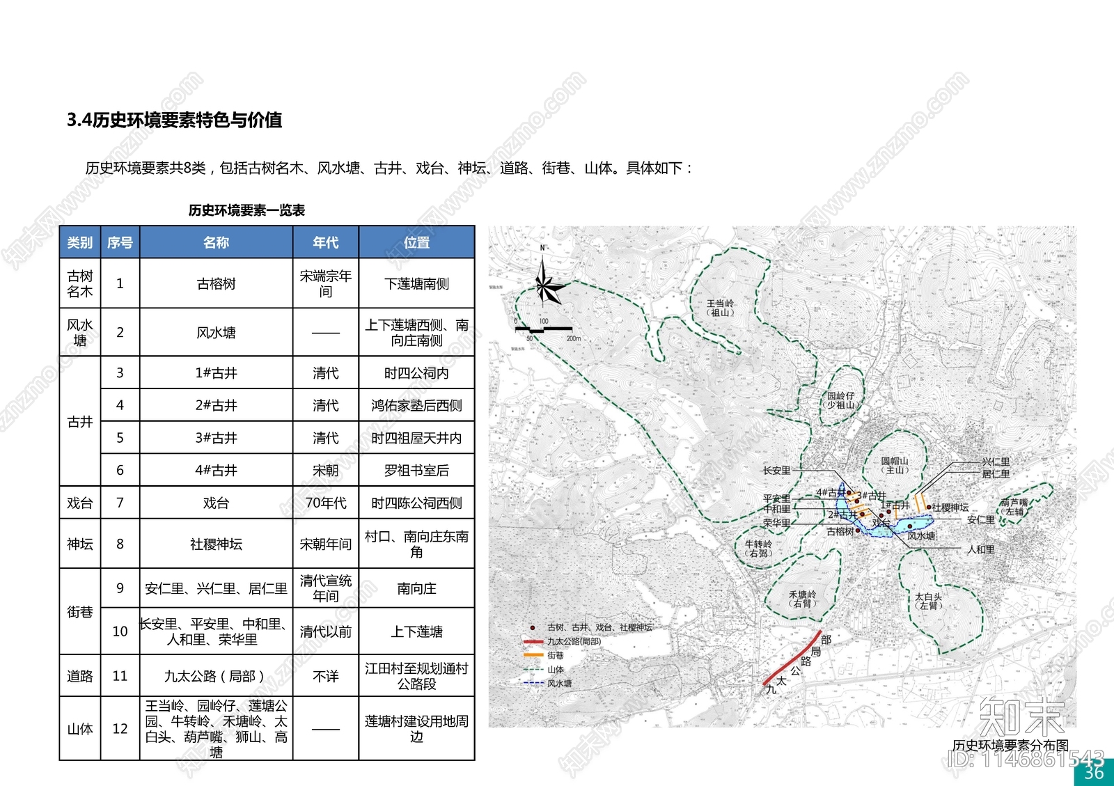 广州萝岗区莲塘村历史文化名村规划方案文本下载【ID:1146861543】