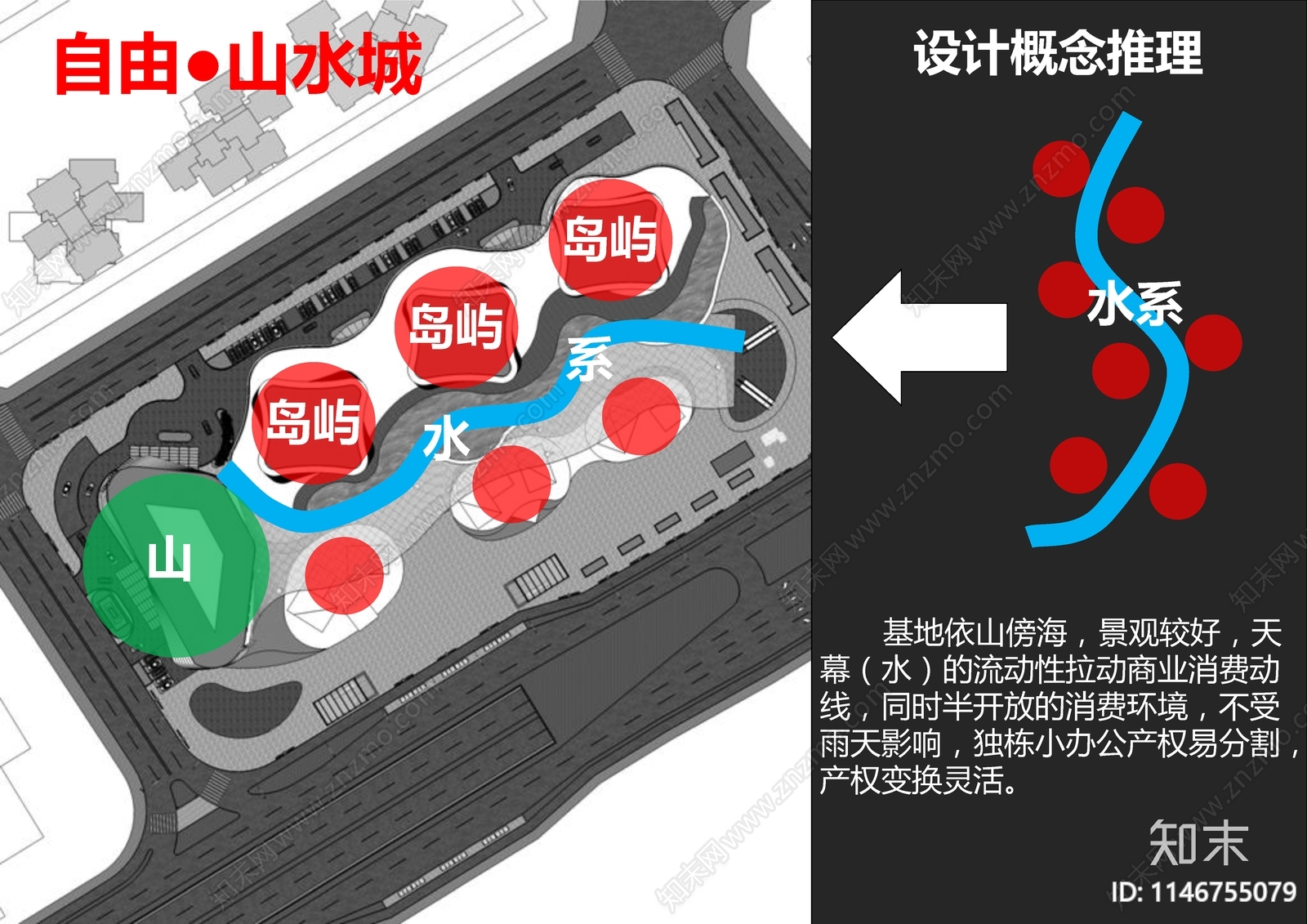 中山华发十字门会展四路建筑规划方案文本下载【ID:1146755079】