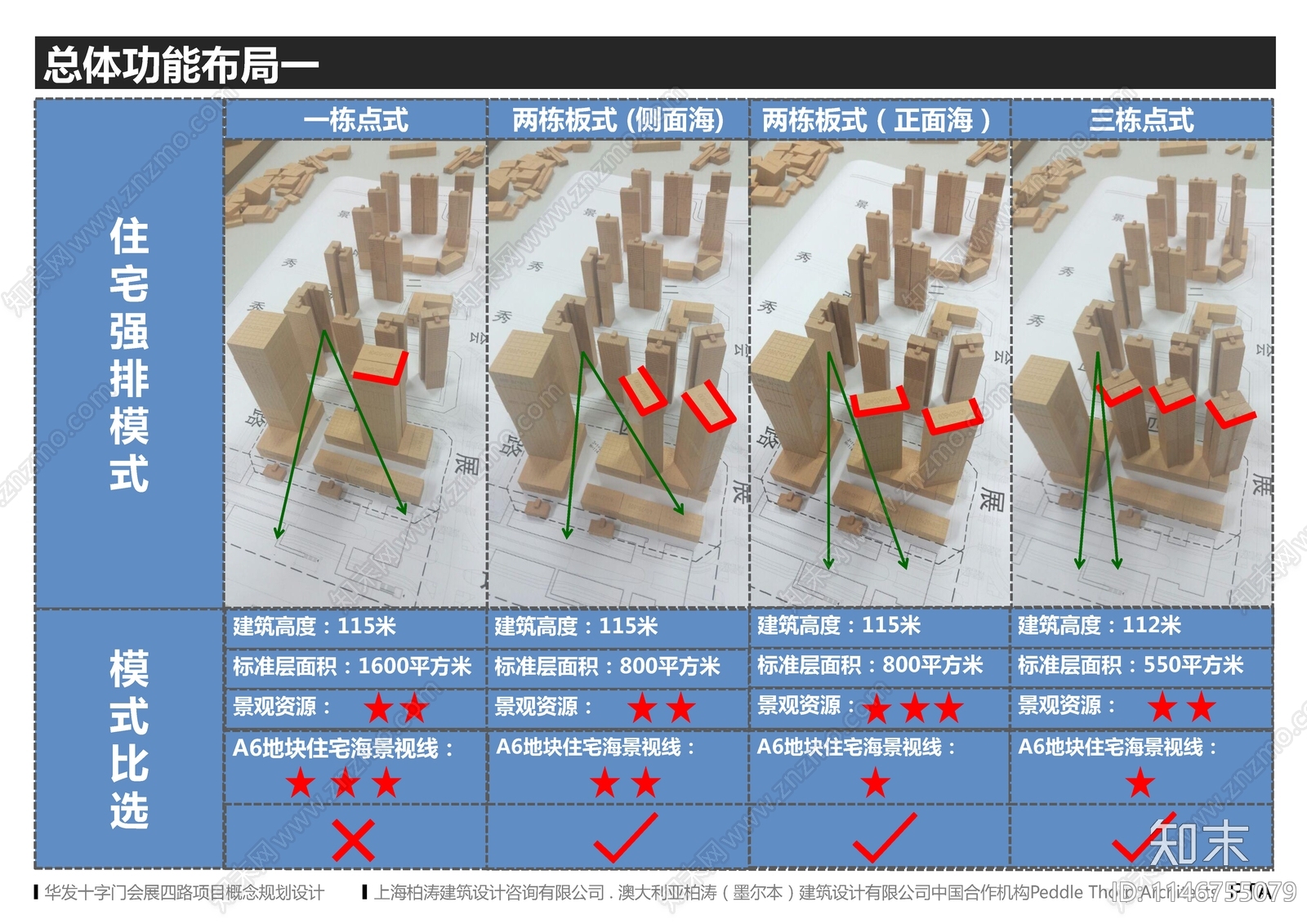 中山华发十字门会展四路建筑规划方案文本下载【ID:1146755079】