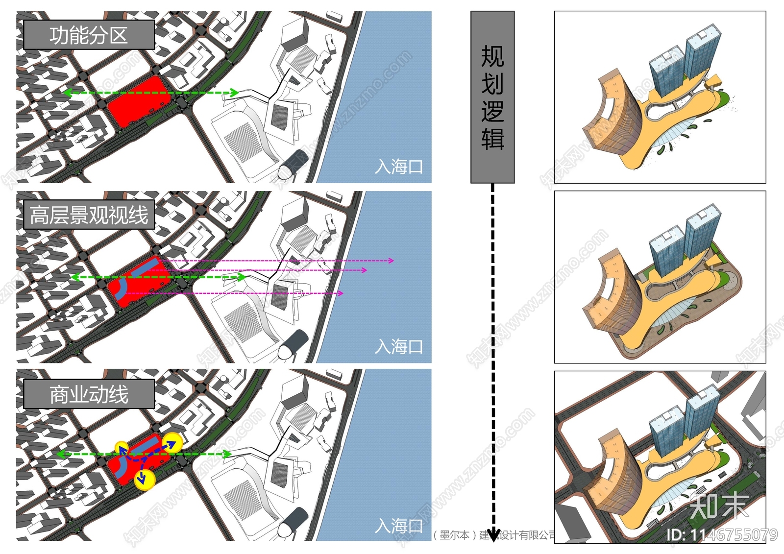 中山华发十字门会展四路建筑规划方案文本下载【ID:1146755079】