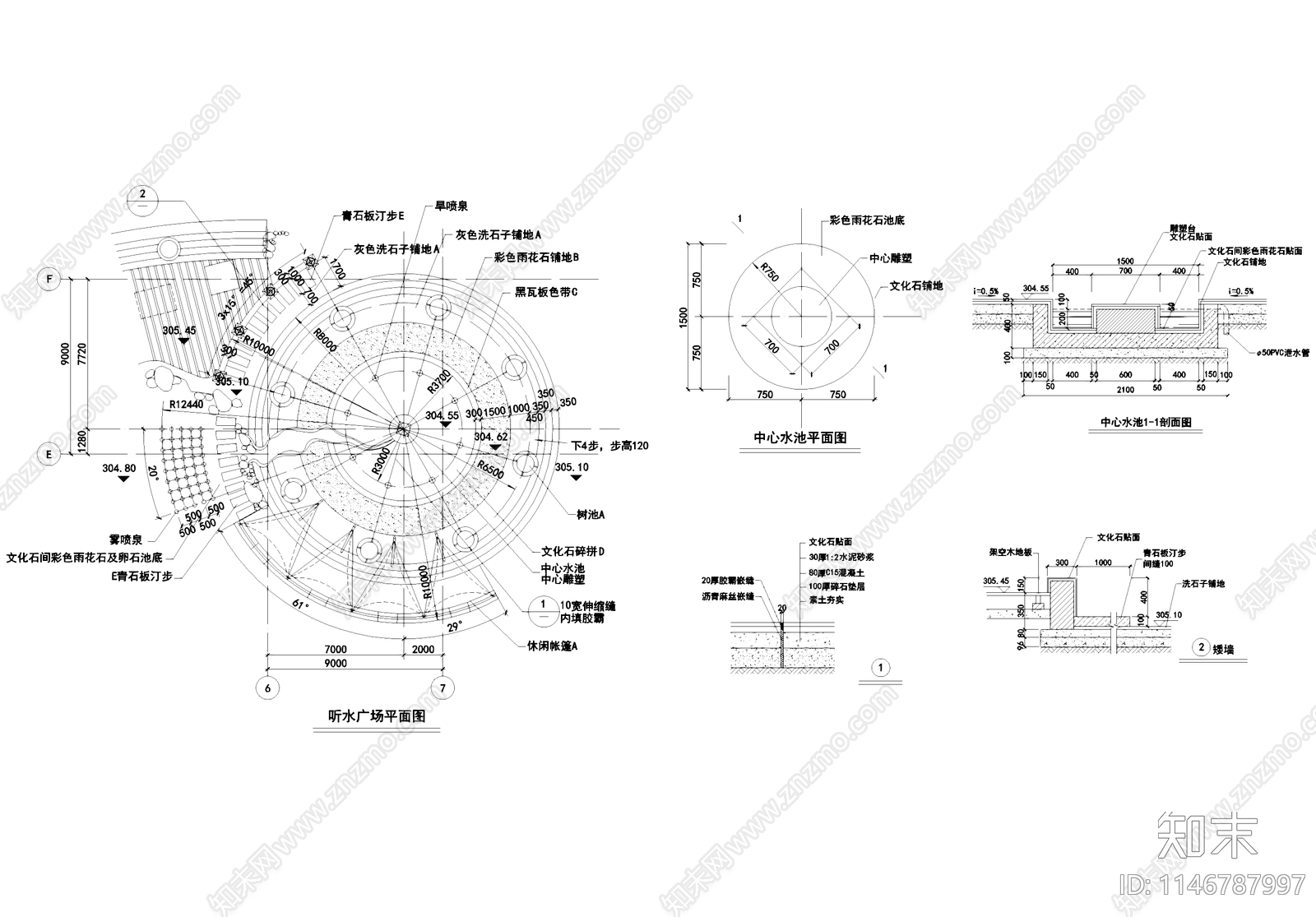 旱喷喷泉水池广场景观节点施工图下载【ID:1146787997】