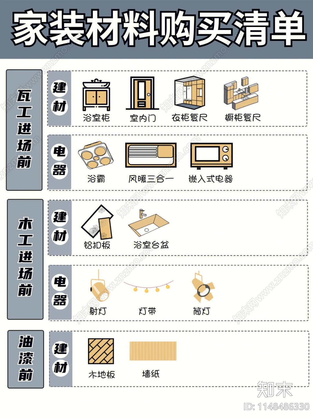 全屋装修材料介绍下载【ID:1148486330】_【知末方案文本库】