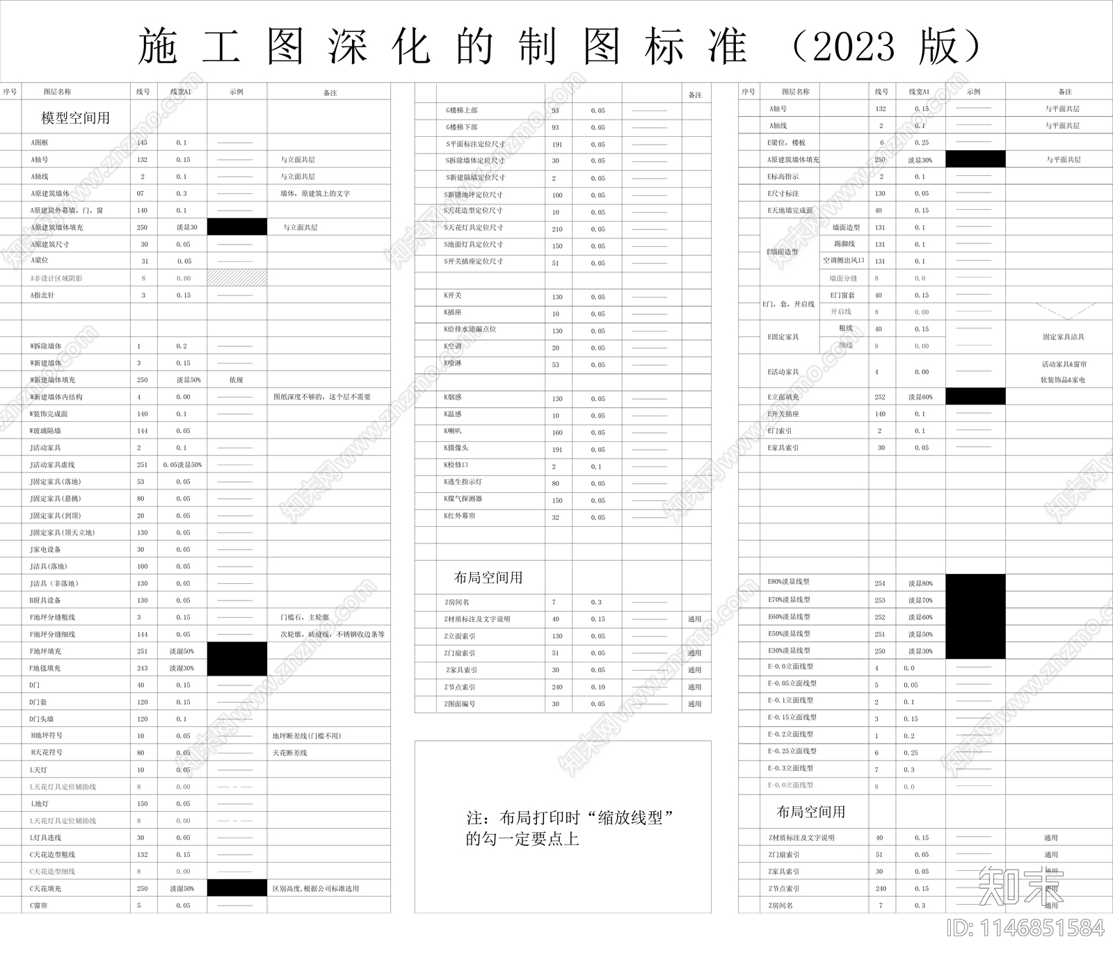 深化施工图的制图标准图库施工图下载【ID:1146851584】