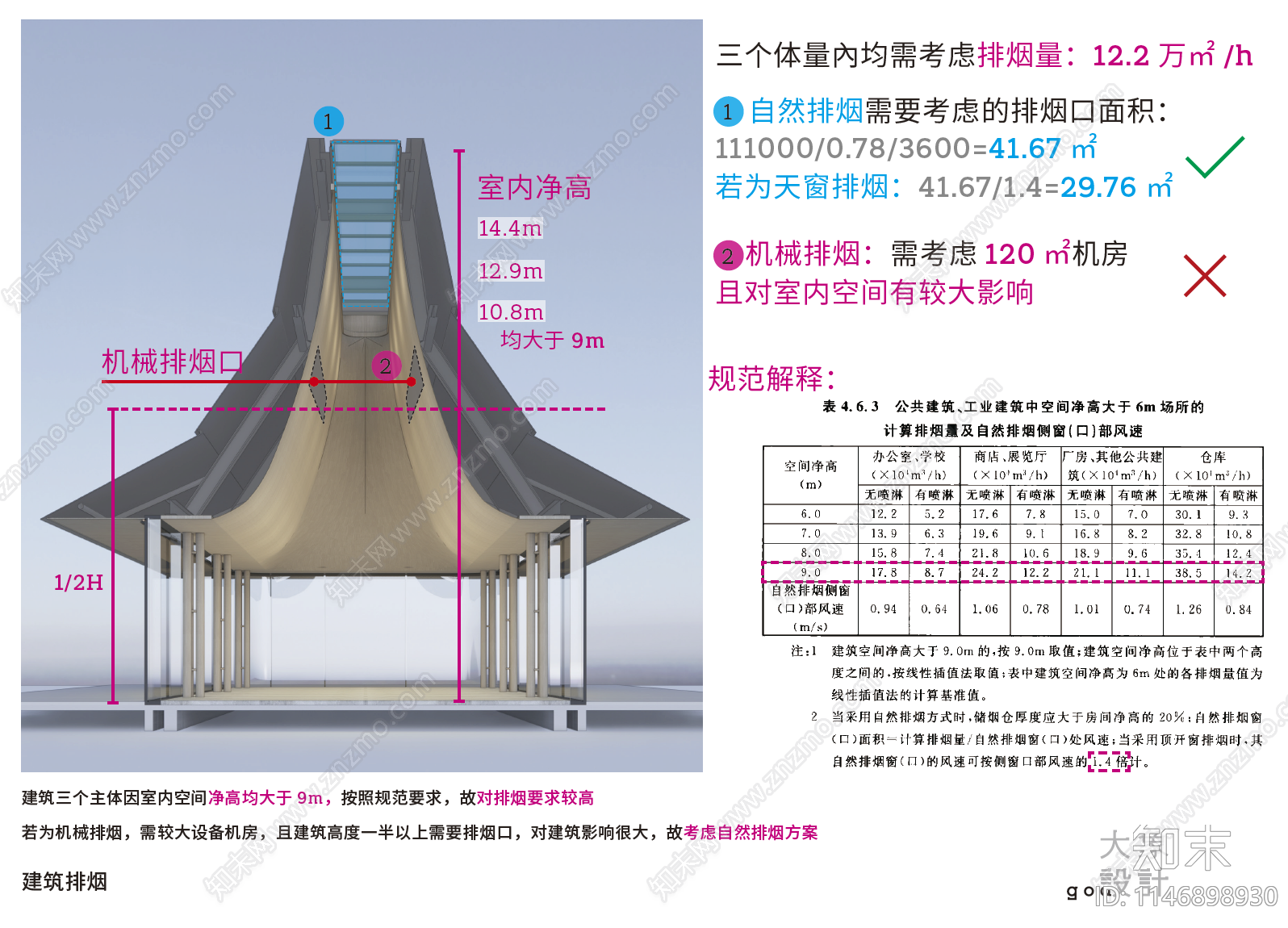 华润海南万宁售楼处营销中心建筑cad施工图下载【ID:1146898930】