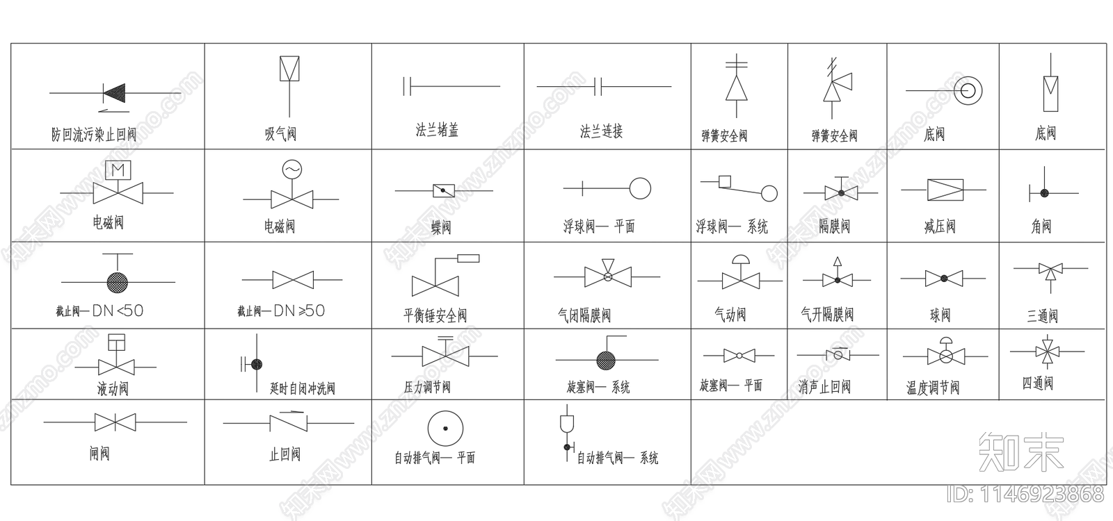 给排水蝶阀闸阀截止阀cad施工图下载【ID:1146923868】