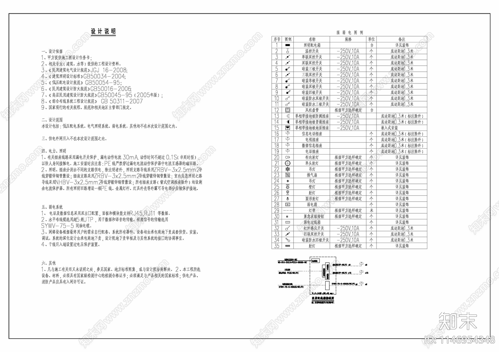 轻奢现代装饰别墅室内cad施工图下载【ID:1146954348】