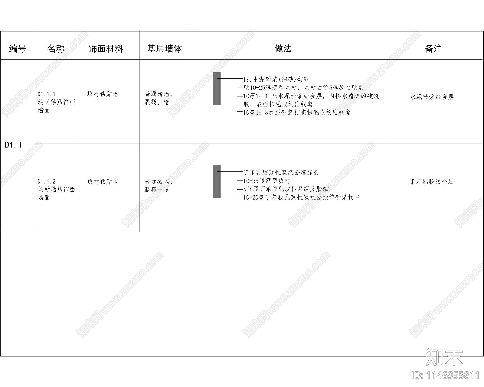 墙体节点大样cad施工图下载【ID:1146955811】