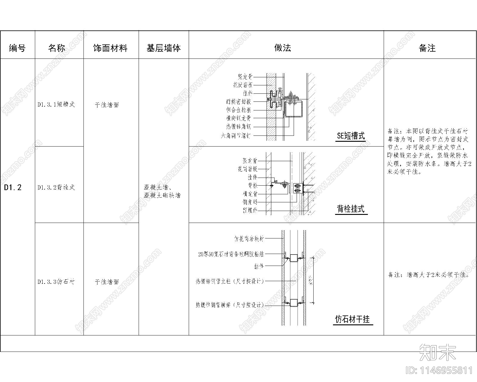 墙体节点大样cad施工图下载【ID:1146955811】