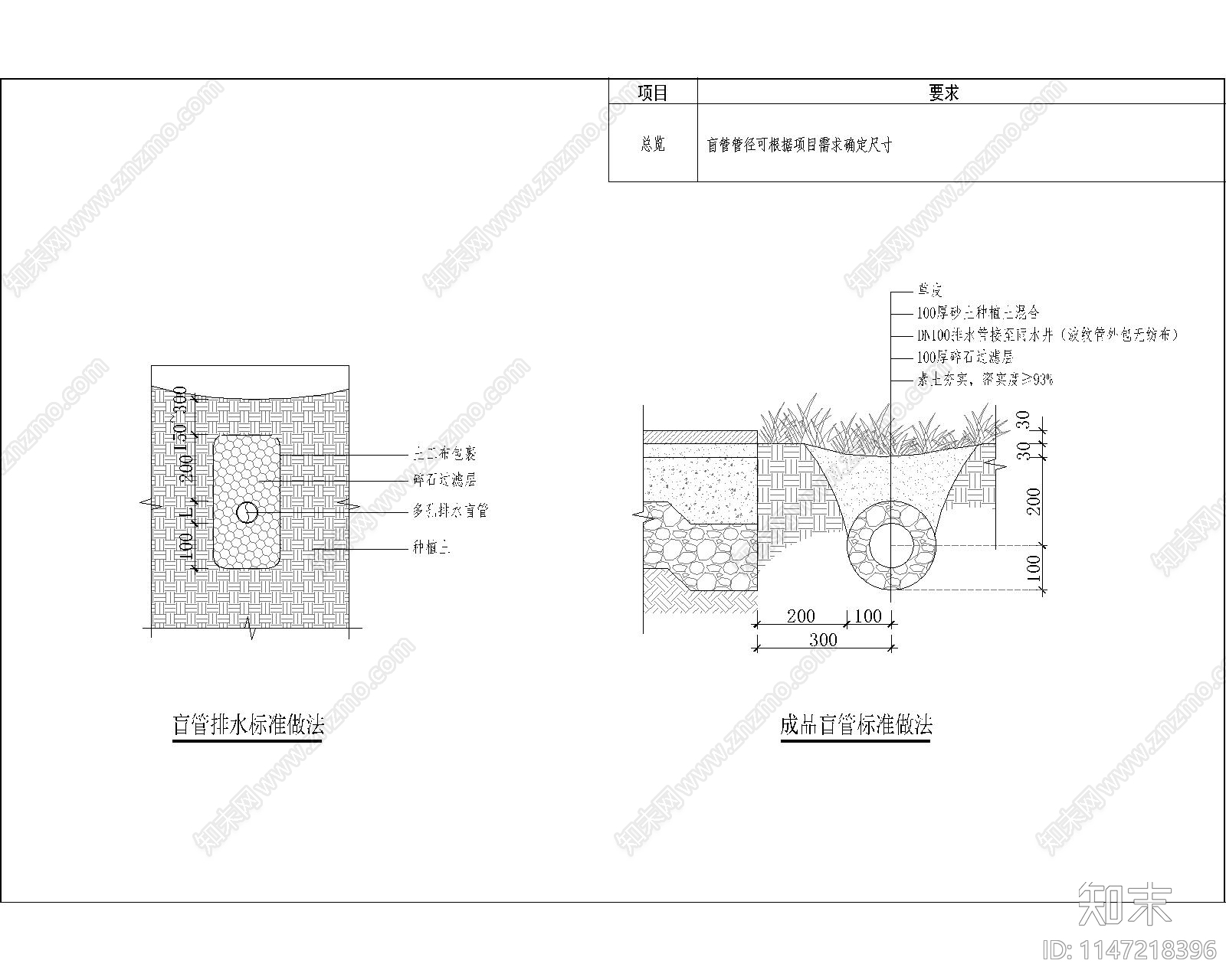 盲管排水节点cad施工图下载【ID:1147218396】