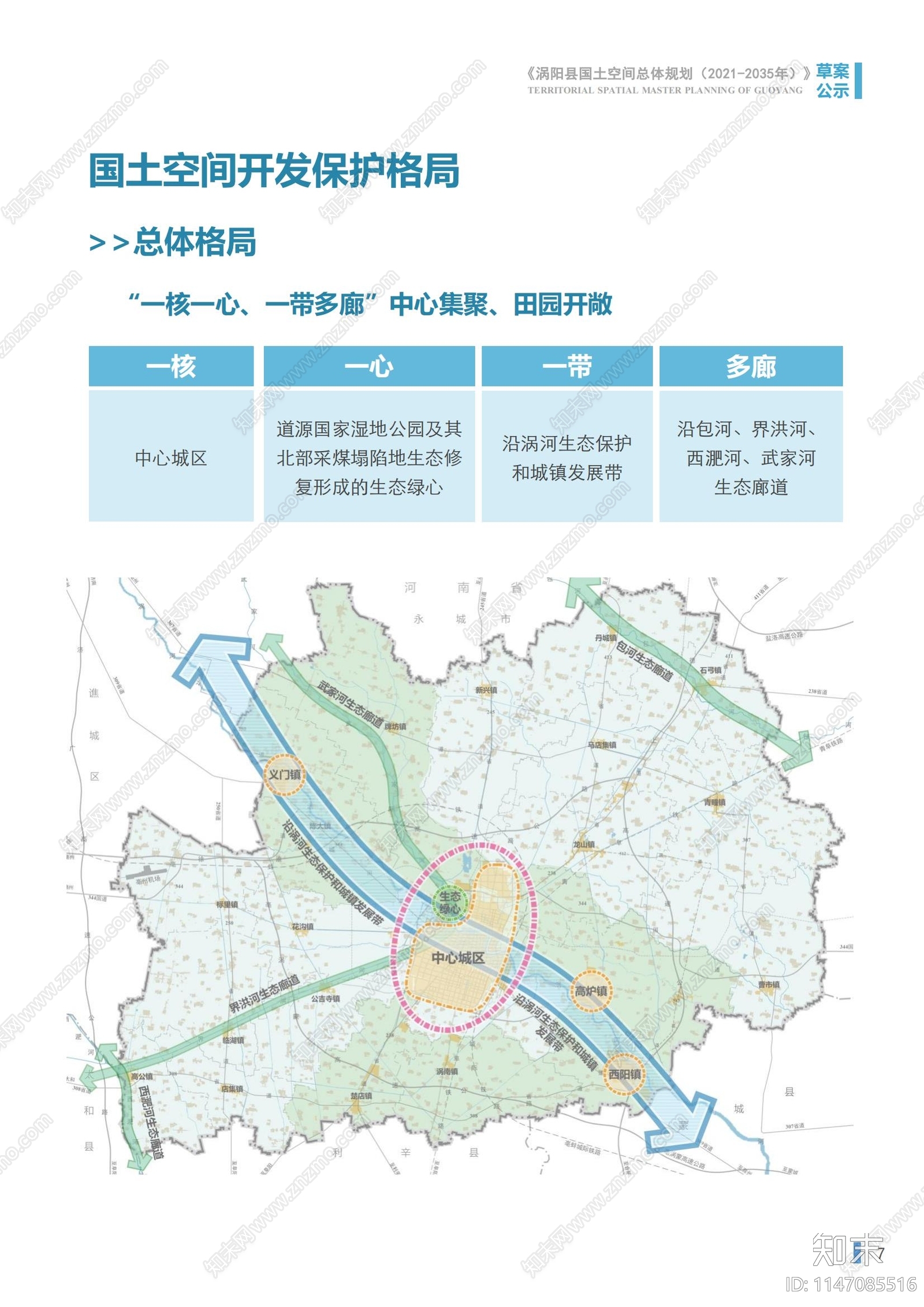 涡阳县国土空间总体规划方案文本下载【ID:1147085516】_【知末方案文本库】