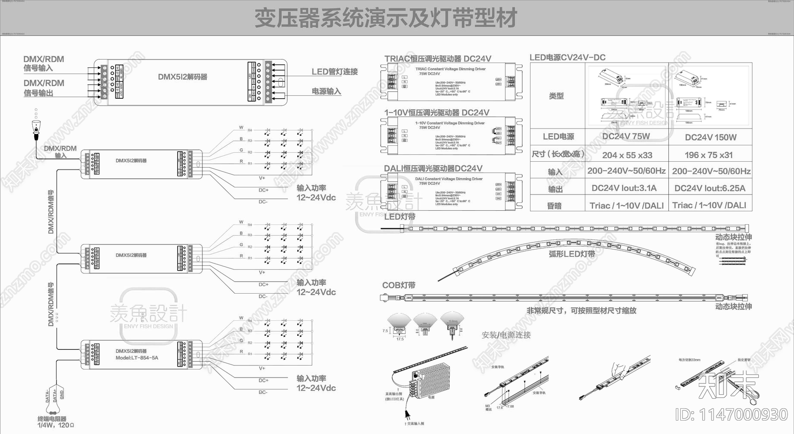 2023无主灯常用灯具及系统说明图库cad施工图下载【ID:1147000930】