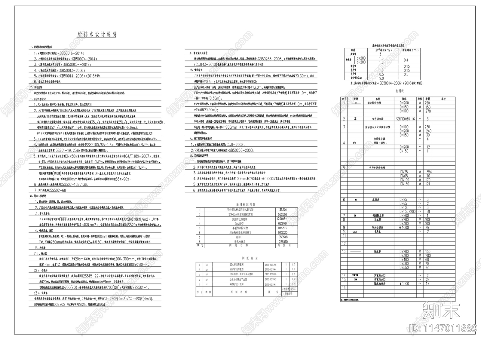 某药厂给排水外网cad施工图下载【ID:1147011889】