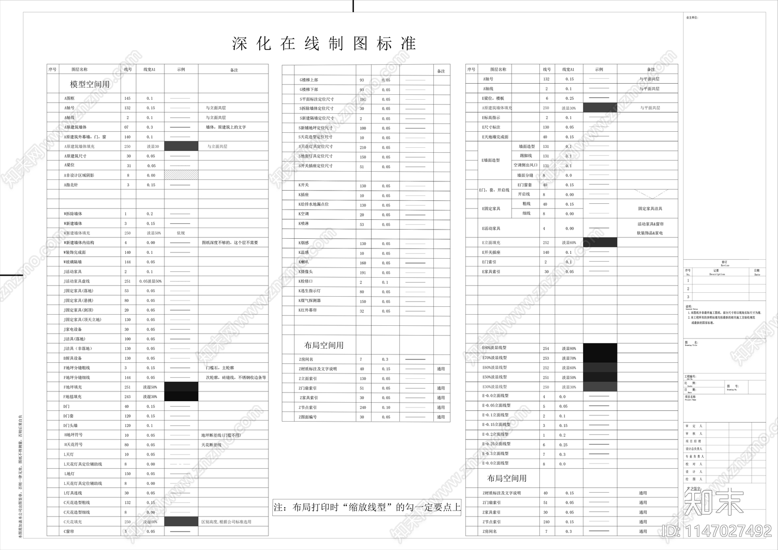 最新深化制图标准动态块图库施工图下载【ID:1147027492】