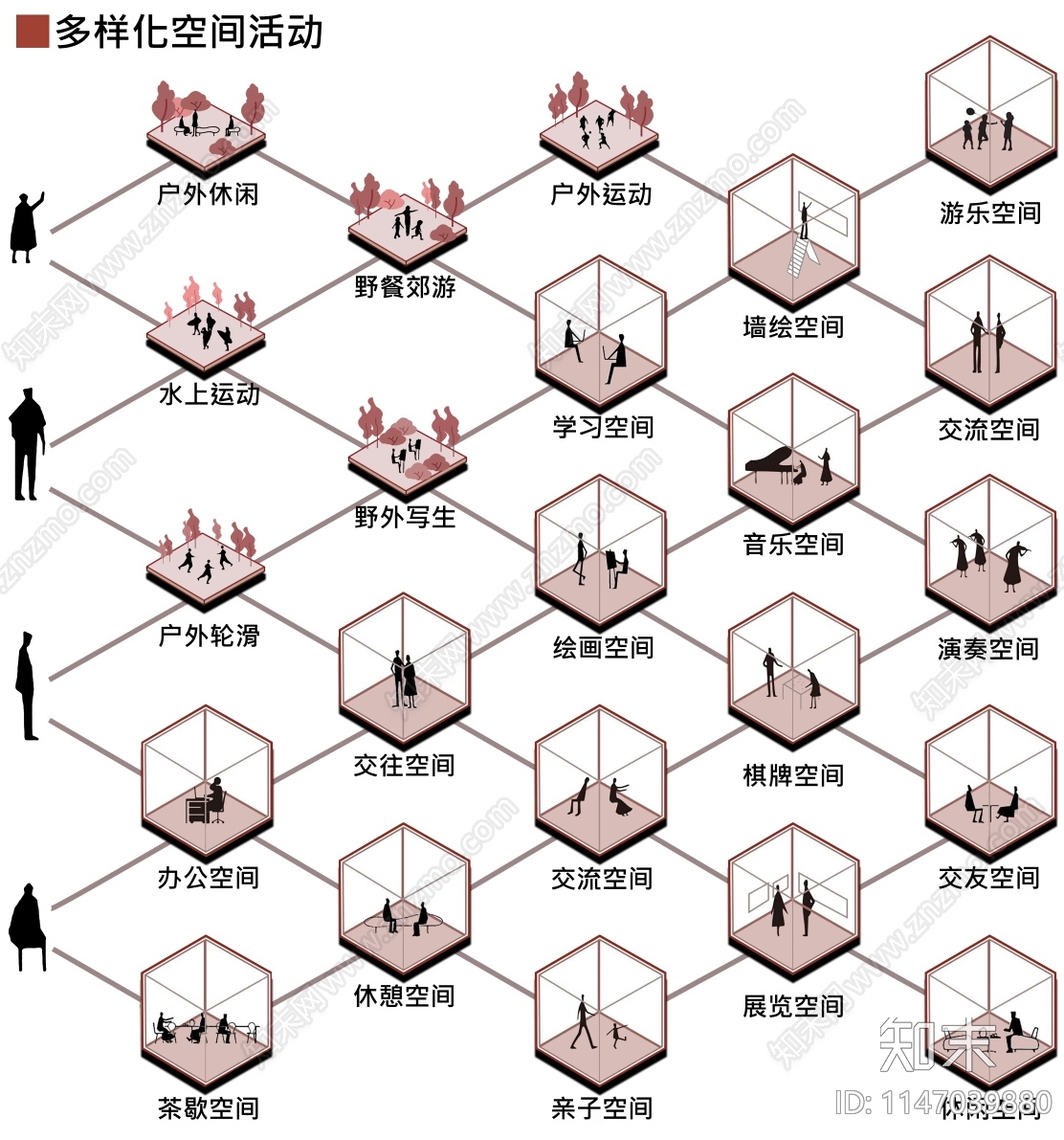 psd免抠多样化空间活动策略分析图下载【ID:1147048044】