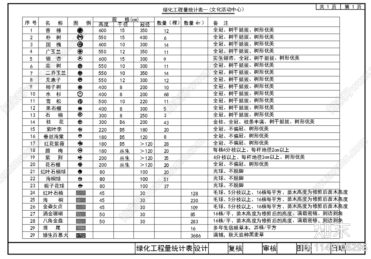 道路两侧绿化提升工程示意图cad施工图下载【ID:1147106296】