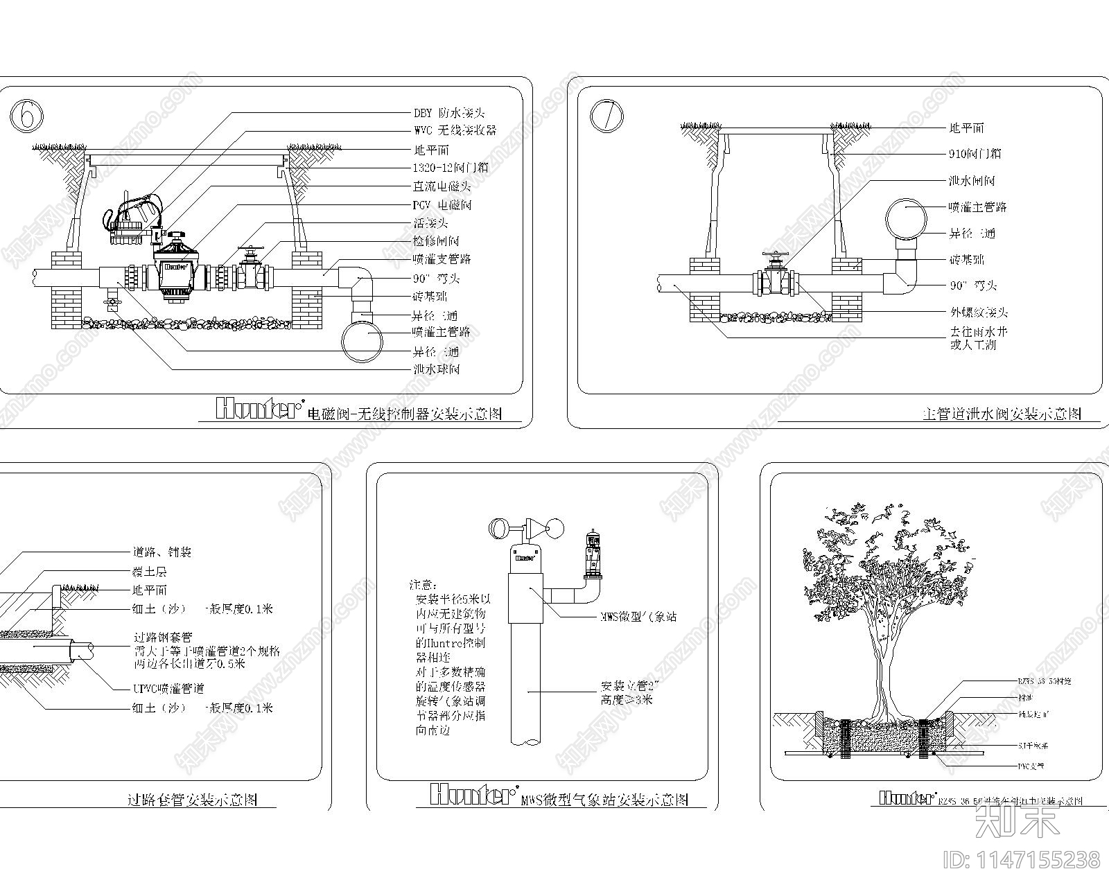 农业灌溉系统节能滴灌微喷灌露地蔬菜微灌日光温室滴灌节点cad施工图下载【ID:1147155238】